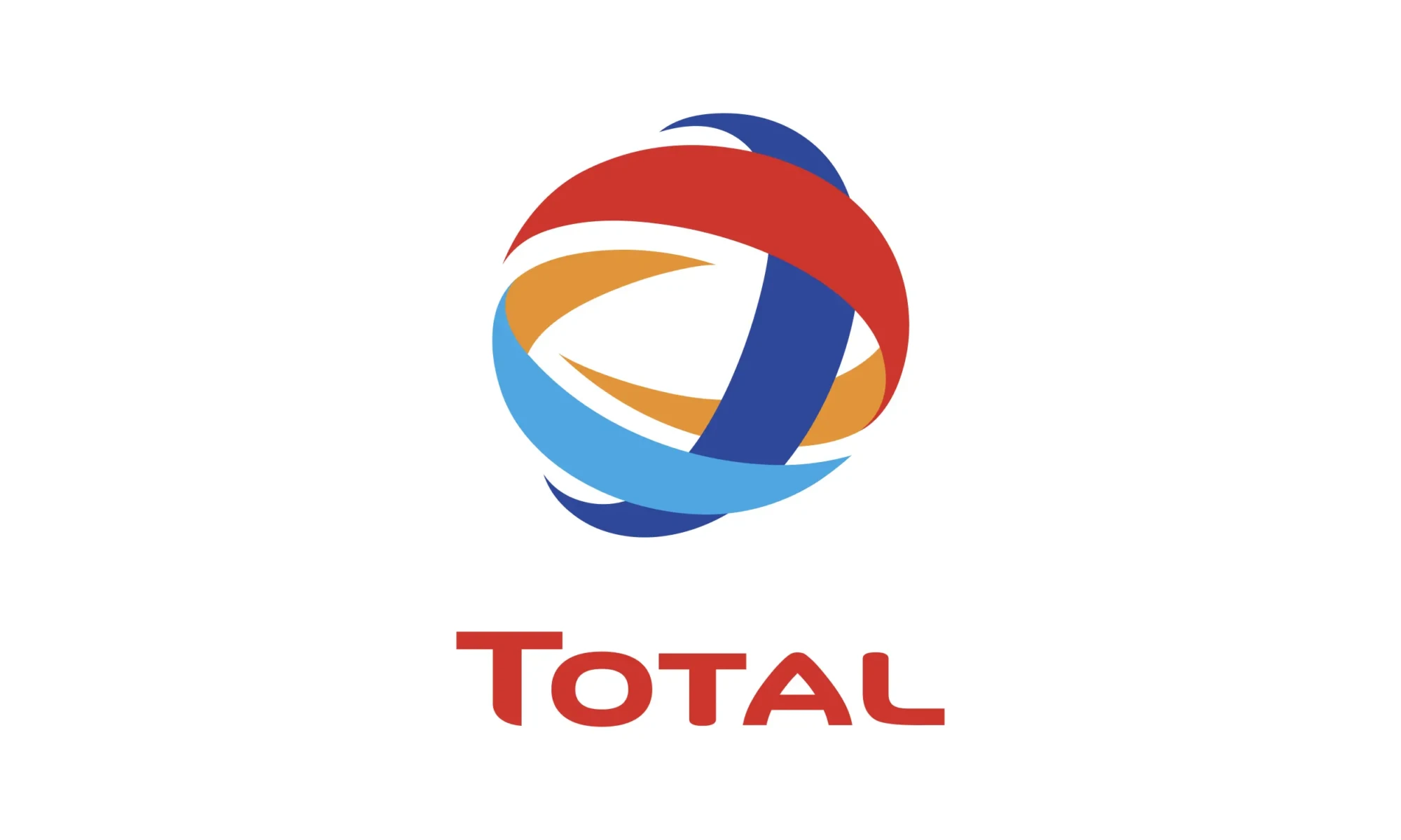 Total